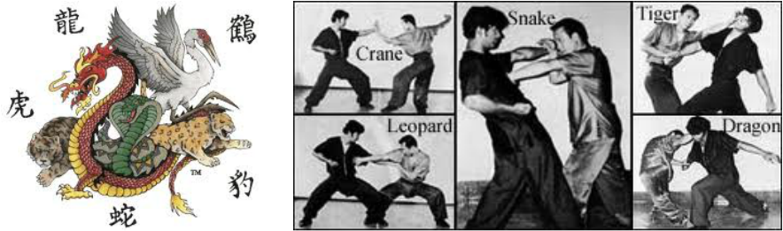 Five Animals - Chinese Martial Arts